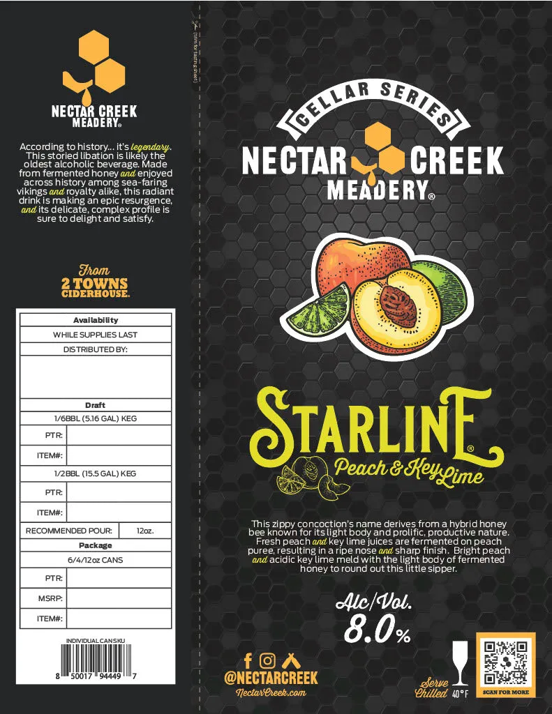 WS - Sales Sheet - Nectar Creek