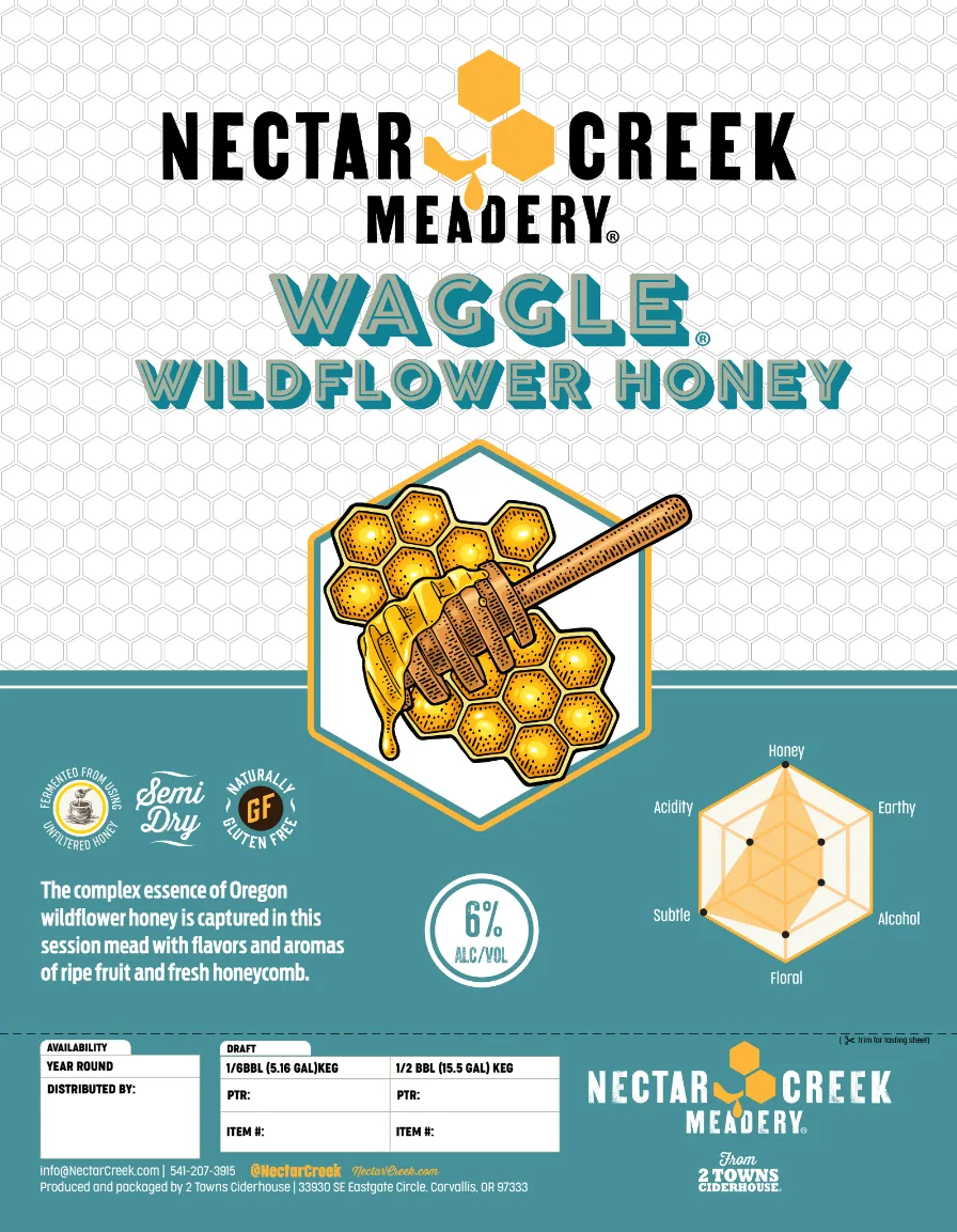 WS - Sales Sheet - Nectar Creek