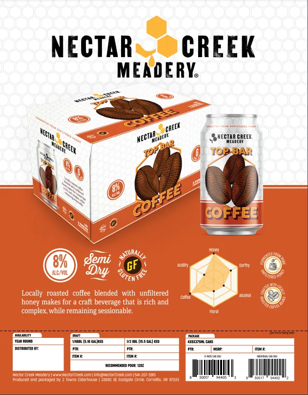 WS - Sales Sheet - Nectar Creek